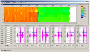 【図】6チャンネルタンク側板連続厚さ測定結果例