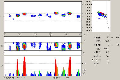【図】自動超音波深傷検査結果例
