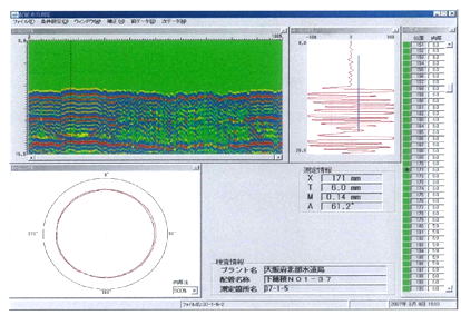 【写真】配管連続厚さ測定結果例